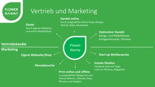Vertrieb und Marketing 
Handel online 
Durch ausgewählte Online Shops (Design, 
Direkt Technik, Deko, Geschenke) 
Durch eigenen Webshop 
und online Marktplätzen Stationärer Handel 
Flower 
Vertriebskanäle 
Marketing Nanny 
Design- und Möbelhäuser, 
Fachgartencenter, Floristen 
Eigene Webseite/Shop 
Soziale Medien 
Facebook Seite mit Tipps 
rund um Pflanzen, Blogarbeit 
Print online und offline 
In ausgewählten Magazinen zum 
Thema Wohnen, Lifestyle, Deko, 
Pflanzen und Gadgets 
Messebesuche 
Start-up Wettbewerbe 
 