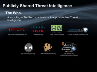 Publicly Shared Threat Intelligence
The Who.
A sampling of NetSec organizations that provide free Threat
Intelligence.
senderbase.org
http://shadowserver.org
http://rules.emergingthreats.net Open Threat Exchange CI Army list at http://cinsscore.com
Center for Internet Security http://dshield.org
(SANS Internet Storm Center)
 