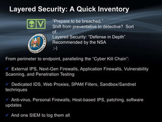 Layered Security: A Quick Inventory
From perimeter to endpoint, paralleling the “Cyber Kill Chain”:
 External IPS, Next-Gen Firewalls, Application Firewalls, Vulnerability
Scanning, and Penetration Testing
 Dedicated IDS, Web Proxies, SPAM Filters, Sandbox/Sandnet
techniques
 Anti-virus, Personal Firewalls, Host-based IPS, patching, software
updates
 And one SIEM to log them all
“Prepare to be breached.”
Shift from preventative to detective? Sort
of.
Layered Security: “Defense in Depth”
Recommended by the NSA
;-)
 