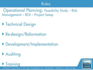 Roles
Operational Planning: Feasibility Study – Risk
Management – ROI – Project Setup

 Technical Design

 Re-design/Reformation

 Development/Implementation

 Auditing

 Training
 