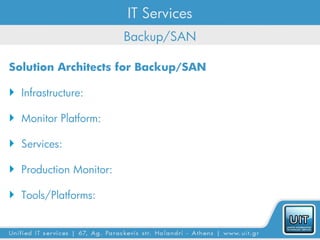 IT Services
                        Backup/SAN

Solution Architects for Backup/SAN

 Infrastructure:

 Monitor Platform:

 Services:

 Production Monitor:

 Tools/Platforms:
 