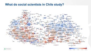 What do social scientists in Chile study?
9
 