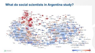 What do social scientists in Argentina study?
10
 