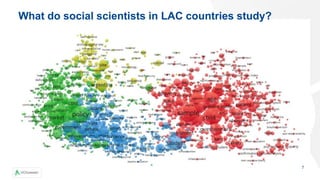 What do social scientists in LAC countries study?
7
 