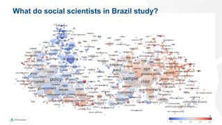 What do social scientists in Brazil study?
8
 