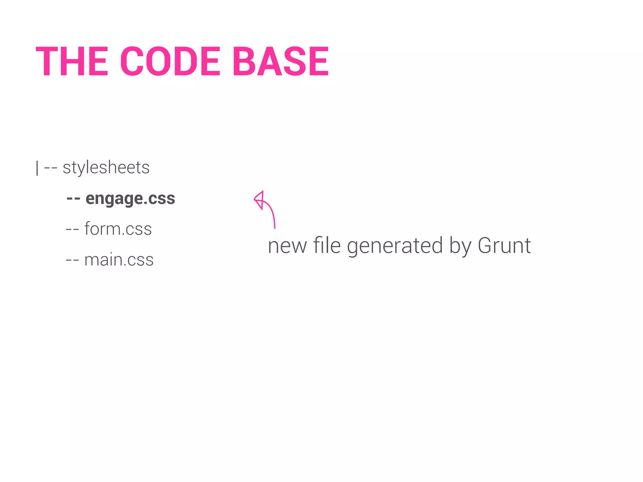 THE CODE BASE 
| -- stylesheets 
-- engage.css 
-- form.css 
-- main.css new file generated by Grunt 
 