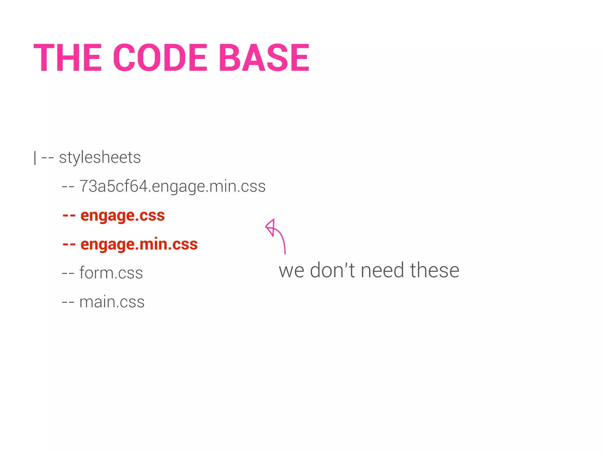 THE CODE BASE 
| -- stylesheets 
-- 73a5cf64.engage.min.css 
-- engage.css 
-- engage.min.css 
-- form.css 
-- main.css 
we don’t need these 
 