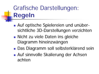 Grafische Darstellungen:
Regeln
 Auf optische Spielereien und unüber-
 sichtliche 3D-Darstellungen verzichten
 Nicht zu viele Daten ins gleiche
 Diagramm hineinzwängen
 Das Diagramm soll selbsterklärend sein
 Auf sinnvolle Skalierung der Achsen
 achten
 