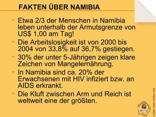 • Etwa 2/3 der Menschen in Namibia
leben unterhalb der Armutsgrenze von
US$ 1,00 am Tag!
• Die Arbeitslosigkeit ist von 2000 bis
2004 von 33,8% auf 36,7% gestiegen.
• 30% der unter 5-Jährigen zeigen klare
Zeichen von Mangelernährung.
• In Namibia sind ca. 20% der
Erwachsenen mit HIV infiziert bzw. an
AIDS erkrankt.
• Die Kluft zwischen Arm und Reich ist
weltweit eine der größten.

© B fdW /GM Ö /M ÖWe /V EM

FAKTEN ÜBER NAMIBIA

 