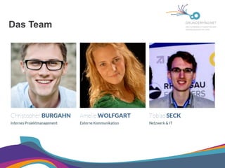 Das Team
 
