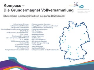 Kompass –
Die Gründermagnet Vollversammlung
Gründergarten Dresden
Entrepreneurs Club Rostock
wE! Wismar Entrepreneurs
Bucerius Law School Unternehmerinitiative
START Berlin
BEMS Jacobs Universität Bremen
VCC Leipzig
Accelerate @HHL Leipzig
VC & Entrepreneurial Club Münster
AC. E Aachen
CBS Entrepreneurclub Köln
IdeaLab WHU
IT Founders Iserlohn
EBS Oestrich-Winkel
3DS Aachen/WHU
Young Entrepreneurs Club St. Gallen
Entrepreneursclub Darmstadt
FRAppe Student Entrepreneurs Frankfurt
Entrepreneursclub Aschaffenburg
PionierGarage Karlsruhe
ESB Reutlingen
Thinc! Mannheim
Heidelberger Ideen
Startup Hohenheim
StartMünchen
New Exist Ingoldstadt
Gründerforum Bayreuth
START Erlangen Nürnberg
TEG München
StartLiechtenstein
StartGlobal St.Gallen
Entrepreneurs Club der ZU Friedrichshafen

Studentische Gründungsinitaitiven aus ganze Deutschland:
 