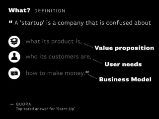 What?

DEFINITION

“ A 'startup' is a company that is confused about
what its product is,

Value proposition

who its customers are,
User needs
how to make money.”

— QUORA
Top-rated answer for ‘Start-Up’

Business Model

 