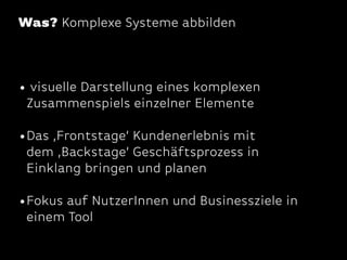Was? Komplexe Systeme abbilden

• visuelle Darstellung eines komplexen
Zusammenspiels einzelner Elemente

•Das ,Frontstage‘ Kundenerlebnis mit

dem ,Backstage‘ Geschäftsprozess in
Einklang bringen und planen

•Fokus auf NutzerInnen und Businessziele in
einem Tool

 