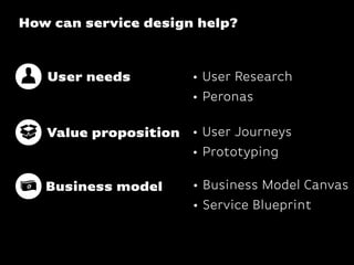How can service design help?

User needs

• User Research
• Peronas

Value proposition • User Journeys
• Prototyping
Business model

• Business Model Canvas
• Service Blueprint

 