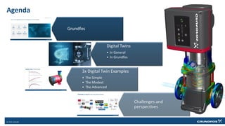 Agenda
Grundfos
Digital Twins
• In General
• In Grundfos
3x Digital Twin Examples
• The Simple
• The Modest
• The Advanced
Challenges and
perspectives
 