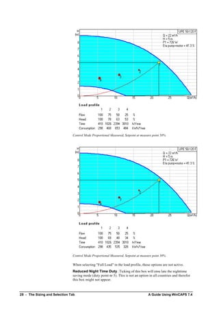 Grundfos Wincaps Manual Guide