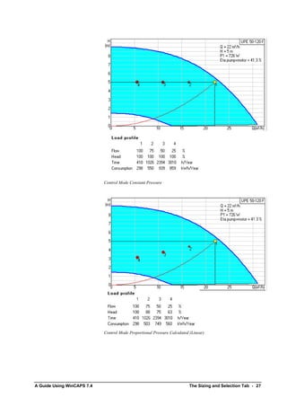 Grundfos Wincaps Manual Guide