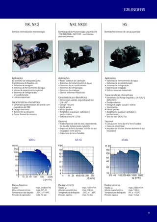 HS
Bombas horizontais de carcaça partida
NKE, NKGE
Bombas padrão monoestágio, segundo EN
733, ISO 2858 e ISO 5199 - controladas
eletronicamente
Aplicações
• Redes públicas de calefação
• Sistemas de fornecimento de água
• Sistemas de ar-condicionado
• Sistemas de refrigeração
• Sistemas de enxágue
• Outros sistemas industriais
Características e benefícios
• Dimensões padrão, segundo padrões
EN e ISO
• Design robusto
• Vasta gama
• Motor padrão
• Adaptável a qualquer aplicação e
performance
• Selo do eixo EN 12756
Opcional:
• Vários tipos de selo do eixo, dependendo
do líquido, temperatura e pressão
• Impulsor de ferro fundido, bronze ou aço
inoxidável semi-aberto
• Cobertura de ferro fundido
60 Hz 60 Hz
Aplicações
• Sistemas de fornecimento de água
• Sistemas de ar-condicionado
• Sistemas de refrigeração
• Sistemas de irrigação
• Outros sistemas industriais
Características e benefícios
• Dimensões do flange segundo a EN 1092-2
(DIN 2501)
• Design robusto
• Design de dupla sucção e voluta
• Vasta gama
• Motor padrão
• Adaptável a qualquer aplicação e
performance
• Selo do eixo EN 12756
Opcional:
• Carcaça em ferro dúctil e ferro fundido
• Caixa de empanque
• Impulsor de bronze, bronze alumínio e aço
inoxidável
11
Dados técnicos
3Vazão, Q: máx. 550 m /h
Altura manométrica: máx. 100 m
Temperatura do líquido: -25ºC a +120ºC
Pressão operac.: máx. 16 bar
Dados técnicos
3Vazão, Q: máx. 2500 m /h
Altura manométrica: máx. 148 m
Temperatura do líquido: 0ºC a +100ºC
Pressão operac.: máx. 16 bar
NK, NKG
Bombas normalizadas monoestágio
Aplicações
As bombas são adequadas para
transferência de líquidos em:
• Sistemas de lavagem
• Sistemas de fornecimento de água
• Usinas de aquecimento regional
• Sistemas de refrigeração e
ar-condicionado
• Usinas industriais
Características e benefícios
• Dimensões padronizadas de acordo com
os padrões da DIN
• Design resistente
• Resistente ao desgaste
• Gama flexível de motores
60 Hz
H [m]
150
100
60
40
20
10
6
4 2010 40 100 400 2000
3Q [m /h]
Dados técnicos
3Vazão: máx. 2400 m /h
Altura manométrica: máx. 145 m
Temperatura do líquido: -25ºC a +140ºC
Pressão de operação: máx. 16 bar
4 10 20 4060 100 200 500
Q [m³/h]
4
6
10
20
40
60
100
H [m]
20 40 100200400 1000 3000
Q [m³/h]
10
20
40
60
100
150
H [m]
GRUNDFOS
 