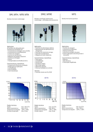 SPKE, MTRE
Bombas centrífugas submersíveis
multiestágio - controladas eletronicamente
60 Hz
Aplicações
• Sistemas de alimentação caldeiras
• Bombeamento de lubrificantes de
refrigeração
• Sistemas de tratamento de água
• Controle de temperatura
• Máquinas de lavar industriais.
Características e benefícios
• Vasta gama
• Confiabilidade
• Fácil de usar
• Instalação simples
• Não ocupa espaço
• Altamente eficiente
• Diversas facilidades de controle
Opcional:
• Controle remoto sem fio, R100
MTS
Bomba imersível de parafuso
Aplicações
• Centros de usinagem
• Sistemas de refrigeração
• Plantas de filtração
• Sistemas de lavagem de peças
• Outras aplicações onde alta pressão é
necessária
Características e benefícios
• Robusto
• Alta eficiência
• Construção simplificada
60 Hz
12 BE THINK INNOVATE
Dados técnicos
3
Vazão: máx. 22 m /h
Altura manométrica: máx. 385 m
Temperatura do líquido: -10ºC a + 90ºC
Pressão operac.: máx. 25 bar
Dados técnicos
3Vazão: máx. 62 m /h
Altura manométrica: máx. 1000 m
Temperatura do líquido: +20ºC a + 80ºC
H [m]
50
70
100
200
30
10
20
0 2 4 6 10 20 40 70 100
3Q [m /h]
SPK, MTH, MTR, MTA
Bombas imersíveis multiestágio
Aplicações
As bombas são adequadas para
transferência de líquidos em:
• Ferramentas de usinagem com centelha
• Ferramentas de esmerilhamento
• Centros de usinagem
• Centros de resfriamento
• Máquinas de lavagem industrial
• Sistemas de filtragem
• Tornos
• Transportadores de limalha de ferro
Características e benefícios
• Comprimento flexível de instalação
• Ampla gama de aplicações
• Confiabilidade
• Fácil instalação
• Fácil manutenção
60 Hz
Dados técnicos
3Vazão: máx. 100 m /h
Altura manométrica: máx. 253 m
Temperatura do líquido: -20ºC a +90ºC
Pressão de operação: máx. 25 bar
1 2 4 6 1010 20 40 80
Q[m ³/h]
20
40
60
100
150
200
300
400
H [m] H [m]
1000m
55 62
3Q [m /h]
 