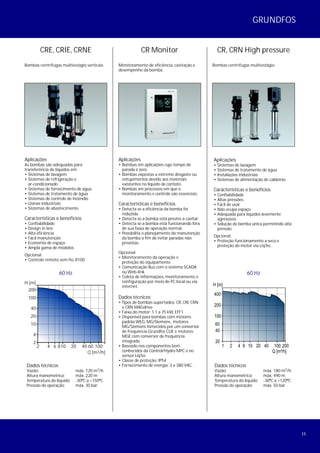 15
CRE, CRIE, CRNE
Bombas centrífugas multiestágio verticais
H [m]
100
200
10
20
40
2
4
2 4 86 20 40 60 10010
3Q [m /h]
60 Hz
Aplicações
As bombas são adequadas para
transferência de líquidos em:
• Sistemas de lavagem
• Sistemas de refrigeração e
ar-condicionado
• Sistemas de fornecimento de água
• Sistemas de tratamento de água
• Sistemas de controle de incêndio
• Usinas industriais
• Sistemas de abastecimento
Características e benefícios
• Confiabilidade
• Design in line
• Alta eficiência
• Fácil manutenção
• Economia de espaço
• Ampla gama de modelos
Opcional:
• Controle remoto sem fio, R100
Dados técnicos
3Vazão: máx. 120 m /h
Altura manométrica: máx. 220 m
Temperatura do líquido: -30ºC a +150ºC
Pressão de operação: máx. 30 bar
CR Monitor CR, CRN High pressure
Monitoramento de eficiência, cavitação e
desempenho da bomba
Bombas centrífugas multiestágio
60 Hz
Aplicações
• Bombas em aplicações cujo tempo de
parada é zero.
• Bombas expostas a extremo desgaste ou
entupimentos devido aos materiais
existentes no líquido de contato.
• Bombas em processos em que o
monitoramento e controle são essenciais.
Características e benefícios
• Detecta se a eficiência da bomba foi
reduzida.
• Detecta se a bomba está prestes a cavitar.
• Detecta se a bomba está funcionando fora
de sua faixa de operação normal.
• Possibilita o planejamento da manutenção
da bomba a fim de evitar paradas não
previstas.
Opcional:
• Monitoramento da operação e
proteção do equipamento
• Comunicação Bus com o sistema SCADA
ou Web-link
• Coleta de informações, monitoramento e
configuração por meio de PC local ou via
internet.
Dados técnicos
• Tipos de bombas suportados: CR, CRI, CRN
e CRN MAGdrive
• Faixa do motor: 1.1 a 75 kW, EFF1
• Disponível para bombas com motores
padrão WEG, MG/Siemens , motores
MG/Siemens fornecidos por um conversor
de frequência Grundfos CUE e motores
MGE com conversor de frequência
integrado
• Baseado nos componentes bem
conhecidos da Control/Hydro MPC e no
sensor LiqTec
• Classe de proteção: IP54
• Fornecimento de energia: 3 x 380 VAC.
Aplicações
• Sistemas de lavagem
• Sistemas de tratamento de água
• Instalações industriais
• Sistemas de alimentação de caldeiras
Características e benefícios
• Confiabilidade
• Altas pressões
• Fácil de usar
• Não ocupa espaço
• Adequada para líquidos levemente
agressivos
• Solução de bomba única permitindo alta
pressão.
Opcional:
• Proteção funcionamento a seco e
proteção do motor via LiqTec.
Dados técnicos
3Vazão: máx. 180 m /h
Altura manométrica: máx. 490 m
Temperatura do líquido: -30ºC a +120ºC
Pressão de operação: máx. 50 bar
1 2 4 6 1010 20 40 100100 200
Q [m³/h]
20
40
60
100
200
400
H [m]
GRUNDFOS
 