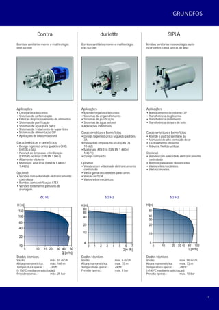 Aplicações
• Cervejarias e laticínios
• Sistemas de carbonização
• Fábricas de processamento de alimentos
• Sistemas de purificação
• Sistemas de água pura (WFI)
• Sistemas de tratamento de superfícies
• Sistemas de alimentação CIP
• Aplicações de biocombustível.
Características e benefícios:
• Design higiênico único (padrões QHD,
EHEDG e 3A)
• Passível de limpeza e esterilização
(CIP/SIP) no local (DIN EN 12462)
• Altamente eficiente
• Materiais: AISI 316L (DIN EN 1.4404/
1.4435).
Opcional:
• Versões com velocidade eletronicamente
controlada
• Bombas com certificação ATEX
• Versões totalmente passíveis de
drenagem.
Contra
Bombas sanitárias mono- e multiestágio,
end-suction
60 Hz
durietta
Bombas sanitárias mono- e multiestágio,
end-suction
Aplicações
• Microcervejarias e laticínios
• Sistemas de engarrafamento
• Sistemas de purificação
• Sistemas de água potável
• Aplicações industriais.
Características e benefícios
• Design higiênico único segundo padrões
3A.
• Passível de limpeza-no-local (DIN EN
12462)
• Materiais: AISI 316 (DIN EN 1.4404/
1.4571)
• Design compacto
Opcional:
• Versões com velocidade eletronicamente
controlada
• Vasta gama de conexões para canos
• Versão vertical
• Vários selos mecânicos.
60 Hz
Aplicações
• Bombeamento de retorno CIP
• Transferência de glicerina
• Transferência de femento
• Transferência de soro de leite.
Características e benefícios
• Atende o padrão sanitário 3A
• Manuseio de alto conteúdo de ar
• Escorvamento eficiente
• Robusta, fácil de utilizar.
Opcional:
• Versões com velocidade eletronicamente
controlada
• Bombas para áreas classificadas
• Vários selos mecânicos
• Várias conexões.
SIPLA
Bombas sanitárias monoestágio, auto-
escorvantes, canal lateral, de anel
60 Hz
17
Dados técnicos
3
Vazão: máx. 55 m /h
Altura manométrica: máx. 160 m
Temperatura operac.: +95ºC
(+150ºC mediante solicitação)
Pressão operac.: máx. 25 bar
Dados técnicos
3
Vazão: máx. 6 m /h
Altura manométrica: máx. 70 m
Temperatura operac.: +90ºC
Pressão operac.: máx. 8 bar
Dados técnicos
3
Vazão: máx. 90 m /h
Altura manométrica: máx. 72 m
Temperatura operac.: +95ºC
(+140ºC mediante solicitação)
Pressão operac.: máx. 10 bar
5 10 15 20 30 40 60
Q [m³/h]
10
20
40
60
100
150
H [m]
0 1 2 3 4 5 6 7
Q[m ³/h]
4
10
20
40
60
80
H [m]
5 1010 20 30 40 60 100100
Q [m³/h]
5
1010
20
30
40
60
H [m]
GRUNDFOS
 