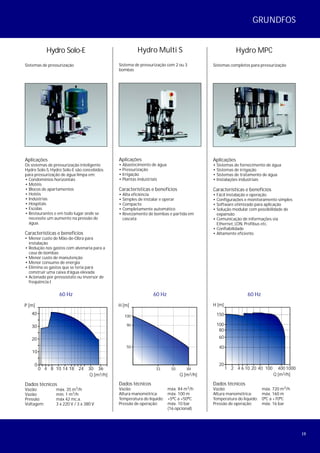 Hydro Multi S
Sistema de pressurização com 2 ou 3
bombas
Aplicações
• Abastecimento de água
• Pressurização
• Irrigação
• Plantas industriais
Características e benefícios
• Alta eficiência
• Simples de instalar e operar
• Compacto
• Completamente automático
• Revezamento de bombas e partida em
cascata
60 Hz
19
Dados técnicos
3Vazão: máx. 84 m /h
Altura manométrica: máx. 100 m
Temperatura do líquido: +5ºC a +50ºC
Pressão de operação: máx. 10 bar
(16 opcional)
Hydro Solo-E
Sistemas de pressurização
Aplicações
•
•
•
•
•
•
•
•
Características e benefícios
•
•
•
•
•
•
Os sistemas de pressurização inteligente
Hydro Solo-S, Hydro Solo-E são concebidos
para pressurização de água limpa em:
Condomínios horizontais
Motéis
Blocos de apartamentos
Hotéis
Indústrias
Hospitais
Escolas
Restaurantes e em todo lugar onde se
necessite um aumento na pressão de
água.
Menor custo de Mão-de-Obra para
instalação
Redução nos gastos com alvenaria para a
casa de bombas
Menor custo de manutenção
Menor consumo de energia
Elimina os gastos que se teria para
construir uma caixa d’água elevada
Acionado por pressostato ou inversor de
freqüência.l
60 Hz
40
30
20
10
0
0 8 10 144 18 24 3630
3Q [m /h]
P [m]
Dados técnicos
3Vazão: máx. 35 m /h
3Vazão: mín. 1 m /h
Pressão: máx 42 mc.a.
Voltagem: 3 x 220 V / 3 x 380 V
Hydro MPC
Sistemas completos para pressurização
60 Hz
H [m]
150
100
80
60
40
20
1 642 10 20 10040 400 1000
3Q [m /h]
Aplicações
• Sistemas de fornecimento de água
• Sistemas de irrigação
• Sistemas de tratamento de água
• Instalações industriais
Características e benefícios
• Fácil instalação e operação
• Configurações e monitoramento simples
• Software otimizado para aplicação
• Solução modular com possibilidade de
expansão
• Comunicação de informações via
Ethernet, LON, Profibus etc.
• Confiabilidade
• Altamente eficiente.
Dados técnicos
3Vazão: máx. 720 m /h
Altura manométrica: máx. 160 m
Temperatura do líquido: 0ºC a +70ºC
Pressão de operação: máx. 16 bar
3Q [m /h]
100
50
90
50 84
H [m]
33
GRUNDFOS
 