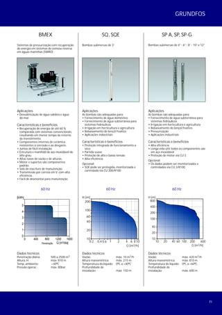 BMEX
Sistemas de pressurização com recuperação
de energia em sistemas de osmose reversa
em águas marinhas (SWRO)
Aplicações:
• Dessalinização de água salobra e água
do mar.
Características e benefícios
• Recuperação de energia de até 60 %
comparada com sistemas convencionais,
resultando em menor tempo de retorno
do investimento.
• Componentes internos de cerâmica
resistentes à corrosão e ao desgaste.
• Juntas de fácil instalação.
• Estrutura e manifold de aço inoxidável de
alto grau.
• Altas taxas de vazão e de alturas.
• Motor e suportes são componentes
padrão.
• Selo de eixo livre de manutenção.
• Transmissão por correia em V, com alta
eficiência.
• Fácil de desmontar para manutenção.
60 Hz
21
Dados técnicos
3Penetração diária: 500 a 2500 m
Altura, H: máx. 810 m
Temp. ambiente: +40ºC
Pressão operac.: máx. 80bar
SQ, SQE
Bombas submersas de 3”
Aplicações
As bombas são adequadas para:
• Fornecimento de água doméstico
• Fornecimento de água subterrânea para
sistemas hidráulicos
• Irrigação em horticultura e agricultura
• Rebaixamento do lençol freático
• Aplicações industriais
Características e benefícios
• Proteção integrada de funcionamento a
seco
• Partida suave
• Proteção de alta e baixa tensão
• Alta eficiência
Opcional:
• SQE pode ser protegida, monitorizada e
controlada via CU 300/R100
60 Hz
10
H [m]
100
200
40
60
20
0.2 0.4 0.6 1 4 6 8102
3Q [m /h]
Dados técnicos
3
Vazão: máx. 10 m /h
Altura manométrica: máx. 215 m
Temperatura do líquido: 0ºC a +40ºC
Profundidade de
instalação: máx. 150 m
Aplicações
As bombas são adequadas para:
• Fornecimento de água subterrânea para
sistemas hidráulicos
• Irrigação em horticultura e agricultura
• Rebaixamento do lençol freático
• Pressurização
• Aplicações industriais
Características e benefícios
• Alta eficiência
• Longa vida útil, todos os componentes são
em aço inoxidável
• Proteção de motor via CU 3
Opcional:
• Os dados podem ser monitorizados e
controlados via CU 3/R100
SP A, SP, SP-G
Bombas submersas de 4” - 6” - 8” - 10” e 12”
60 Hz
H [m]
100
200
400
800
40
10
20
10 20 40 60 100 200 600
3Q [m /h]
Dados técnicos
3
Vazão: máx. 420 m /h
Altura manométrica: máx. 810 m
Temperatura do líquido: 0ºC a +60ºC
Profundidade de
instalação: máx. 600 m
0 400 800 1200 1600
Q [m³/dia]
0
1
2
3
4
5
[kWh]
Penetração
GRUNDFOS
 