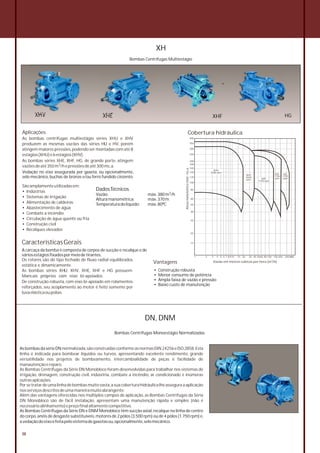 Bombas Centrífugas Monoestágio Normalizadas
DN, DNM
AsbombasdasérieDN
As Bombas Centrífugas da Série DN e DNM Monobloco têm sucção axial,recalque na linha de centro
do corpo,anéis de desgaste substituíveis,motores de 2 pólos (3.500 rpm) ou de 4 pólos (1.750 rpm) e,
avedaçãodoeixoéfeitapelosistemadegaxetasou,opcionalmente,selomecânico.
normalizada,sãoconstruídasconformeasnormasDIN24256eISO2858.Esta
linha é indicada para bombear líquidos ou turvos, apresentando excelente rendimento, grande
versatilidade nos projetos de bombeamento, intercambialidade de peças e facilidade de
manautençãoereparo.
As Bombas Centrífugas da Série DN Monobloco foram desenvolvidas para trabalhar nos sistemas de
irrigação, drenagem, construção civil, indúsitria, combate a incêndio, ar condicionado e inúmeras
outrasaplcações.
Porse tratardeumalinhadebombasmuitovasta,asuacoberturahidráulicalheasseguraaaplicação
nosserviçosdescritosdeumamaneiramuitoabrangente.
Além das vantagens oferecidas nos múltiplos campos de aplicação, as Bombas Centrífugas da Séria
DN Monobloco são de fácil instalação, apresentam uma manutenção rápida e simples (não é
necessárioalinhamento)epreçofinalaltamentecompetitivo.
XH
Bombas Centrífugas Multiestágio
XHFXHV XHE HG
Aplicações
As bombas centrífugas multiestágio séries XHU e XHV
produzem as mesmas vazões das séries HU e HV, porém
atingem maiores pressões,podendo ser montadas com até 8
estágios(XHU)e6estágios(XHV).
Sãoamplamenteutilizadasem:
• Indústrias
• Sistemas de irrigação
• Alimentação de caldeiras
• Abastecimento de água
• Combate a incêndio
• Circulação de água quente ou fria
• Construção civil
• Recalques elevados
As bombas séries XHE, XHF, HG, de grande porte, atingem
3vazõesdeaté350m /hepressõesdeaté300mc.a.
Vedação no eixo assegurada por gaxeta, ou opcionalmente,
selo mecânico, buchas de bronze e/ou ferro fundido cinzento.
CaracterísticasGerais
A carcaça da bomba é composta de corpos de sucção e recalque e de
váriosestágiosfixadospormeiodetirantes.
Os rotores são do tipo fechado de fluxo radial equilibrados
estática e dinamicamente.
As bombas séries XHU, XHV, XHE, XHF e HG possuem
Mancais próprios com eixo bi-apoiados.
De construção robusta, com eixo bi-apoiado em rolamentos
reforçados, seu acoplamento ao motor é feito somente por
luvaelásticaoupolias.
DadosTécnicos
3Vazão: máx.380m /h
Alturamanométrica: máx.370m
Temperaturadolíquido: máx.80ºC
Cobertura hidráulica
Alturamanométricatotal-mc.a.
400
350
300
250
200
180
160
140
120
100
80
60
50
40
30
20
15
1 2 3 4 5 6 7 8 910 15 20 30 40 5060 80 100 200 300 400150
XHV
3500
rpm XHE
1750 rpm
XHU
3500 rpm
XHF
1750
rpm
HG
1750
rpm
3
Vazão em metros cúbicos por hora (m /h)
400
• Construção robusta
• Menor consumo de potência
• Ampla faixa de vazão e pressão
• Baixo custo de manutenção
Vantagens
36
 