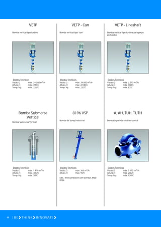 48 BE THINK INNOVATE
VETP
Bomba vertical tipo turbina
Dados Técnicos
3
Vazão,Q : máx. 34.000 m /h
Altura,H: máx. 700m
Temp. liq.: máx. 232ºC
VETP - Can
Bomba vertical tipo “can”
VETP - Lineshaft
Bomba vertical tipo turbina para poços
profundos
Dados Técnicos
3
Vazão,Q : máx. 34.000 m /h
Altura,H: máx. 2.100m
Temp. liq.: máx. 232ºC
Dados Técnicos
3
Vazão,Q : máx. 2.270 m /h
Altura,H: máx. 760m
Temp. liq.: máx. 82ºC
Bomba Submersa Vertical
Dados Técnicos
3
Vazão,Q : máx. 1.818 m /h
Altura,H: máx. 305m
Temp. liq.: máx. 30ºC
8196 VSP
Bomba de Sump Industrial
A, AH,TUH,TUTH
Bomba bipartida axial horizontal
Dados Técnicos
3
Vazão,Q : máx. 365 m /h
Altura,H: máx. 95m
Obs.: Intercambiável com bombas ANSI
8196
Dados Técnicos
3
Vazão,Q : máx. 5.670 m /h
Altura,H: máx. 206m
Temp. liq.: máx. 120ºC
Bomba Submersa
Vertical
 