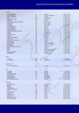 Assistência Técnica Autorizada Grundfos
27 3371-1370
28 3546-1361
27 3722-4091
31 3272-3322
31 3394-7544
21 2609-7138
21 2222-3433
21 2671-1372
21 2580-3939
22 2222-5294
14 3203-2622
11 2274-2988
19 3246-3121
16 3372-2858
16 3635-4868
11 5523-8955
15 3232-5092
14 3312-0001
11 3732-3888
11 4587-8419
17 3621-1777
13 3228-2929
12 3902-1000
12 2138-2122
11 4527-1486
11 5592-1010
11 4587-5811
11 4343-7878
17 3361-4000
11 3315-0173
11 4738-3194
ELÉTRICA MARTINS
CGC NASCIMENTO
ELÉTRICA ANDRADE
AWA
HIPERPOÇOS / CMM
FILTRABEM
LITROS POR SEGUNDO - HYDROLUZ
NOVA TENCO
S. CORREA
PETROBOMBAS
BETA SUPRIMENTOS
BOMBAS ANDRES
CAMPIMAQ CENTER
CASA DAS BOMBAS SÃO CARLOS
CIENAR
COMARX
COML. TREVISAN
COMPAC
CONAB CONSEBOMBAS
HIDROCAM
MARAU ELETROMECÂNICA
MAR BOMBAS
MEGA BOMBAS
OVER METTAL
PDL SERVICE
PLANALTO HIDROTECNOLOGIA
RBM
REQUIP
TBS
ROOMAR BOMBAS
UNIMATROM
Linhares
Venda N. do Imigrante
Colatina
Belo Horizonte
Contagem
Niterói
Rio de Janeiro
Rio de Janeiro
Rio de Janeiro
Petrópolis
Bauru
São Paulo
Campinas
São Carlos
Ribeirão Preto
São Paulo
Sorocaba
Bauru
São Paulo
Jundiaí
Jales
Santos
São José dos Campos
São José dos Campos
Jundiaí
São Paulo
Jundiaí
São Bernardo do Campo
Monte Azul Paulista
São Paulo
Mogi das Cruzes
ES
ES
ES
MG
MG
RJ
RJ
RJ
RJ
RJ
SP
SP
SP
SP
SP
SP
SP
SP
SP
SP
SP
SP
SP
SP
SP
SP
SP
SP
SP
SP
SP
SUDESTE
92 2123-0845
91 3729-3888
SÓ POÇOS
A. G. BORGES
Manaus
Paragominas
AM
PA
NORTE
62 3204-7019GOIAS COML. BOMBAS GoiâniaGO
CENTRO-OESTE
41 3344-1085
44 3267-9604
41 3653-7628
51 3325-1587
47 3323-5000
48 3225-0870
47 3435-4720
FLUXOPAR
LIQUIBRAS
WW MANUTENÇÃO
FLUID SYSTEMS
FIEDLER AUT. INDL.
HIDRO BOMBAS
MOTOBOMBAS JOINVILLE
Curitiba
Maringá
Curitiba
Porto Alegre
Blumenau
Florianópolis
Joinville
PR
PR
PR
RS
SC
SC
SC
SUL
77 3451-5030
71 3312-8154
71 3326-8807
85 3245-1400
88 3521-2243
99 3525-3100
98 2106-0814
83 3421-1108
81 3339-1869
86 3233-3525
86 3218-2722
84 3223-1901
BRASMÁQUINAS
SELECOL
TERWAL
ENGETÉRMICA
J RODRIGUES BOMBAS
AGIL
EP ENGENHARIA
COMMEAL
MOTOR EXPRESS
A. SAMPAIO
IRRITEC COM. E SERV.
ELETRO UNIVERSAL
Guanambí
Salvador
Salvador
Fortaleza
Crato
Imperatriz
São Luís
Patos
Recife
Teresina
Teresina
Natal
BA
BA
BA
CE
CE
MA
MA
PB
PE
PI
PI
RN
NORDESTE
53
 