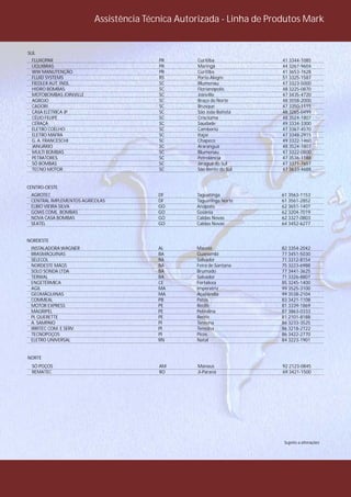 41 3344-1085
44 3267-9604
41 3653-7628
51 3325-1587
47 3323-5000
48 3225-0870
47 3435-4720
48 3558-2000
47 3350-1115
48 3265-0499
48 3524-1807
49 3334-3300
47 3367-4570
47 3348-2915
49 3322-1460
48 3524-1807
47 3322-0800
47 3536-1188
47 3371-7657
47 3633-4688
FLUXOPAR
LIQUIBRAS
WW MANUTENÇÃO
FLUID SYSTEMS
FIEDLER AUT. INDL.
HIDRO BOMBAS
MOTOBOMBAS JOINVILLE
AGROJO
CADORI
CASA ELÉTRICA JP
CÉLIO FELIPE
CERAÇÁ
ELETRO COELHO
ELETRO MAFRA
G. A. FRANCESCHI
JANUÁRIO
MULTI BOMBAS
PETRATORES
SÓ BOMBAS
TECNO MOTOR
Curitiba
Maringá
Curitiba
Porto Alegre
Blumenau
Florianópolis
Joinville
Braço do Norte
Brusque
São João Batista
Crisciúma
Saudade
Camboriú
Itajaí
Chapeco
Araranguá
Blumenau
Petrolância
Jaraguá do Sul
São Bento do Sul
PR
PR
PR
RS
SC
SC
SC
SC
SC
SC
SC
SC
SC
SC
SC
SC
SC
SC
SC
SC
SUL
61 3563-1153
61 3561-2852
62 3651-1407
62 3204-7019
62 3327-0803
64 3452-6277
AGROTEC
CENTRAL IMPLEMENTOS AGRÍCOLAS
ELBIO VIEIRA SILVA
GOIAS COML. BOMBAS
NOVA CASA BOMBAS
SEATEL
Taguatinga
TaguatInga Norte
Anápolis
Goiânia
Caldas Novas
Caldas Novas
DF
DF
GO
GO
GO
GO
CENTRO-OESTE
82 3354-2042
77 3451-5030
71 3312-8154
75 3223-6988
77 3441-3625
71 3326-8807
85 3245-1400
99 3525-3100
99 3538-2104
83 3421-1108
81 3339-1869
87 3863-0333
81 2101-8188
86 3233-3525
86 3218-2722
86 3422-2770
84 3223-1901
INSTALADORA WAGNER
BRASMÁQUINAS
SELECOL
NORDESTE MÁQS
SOLO SONDA LTDA
TERWAL
ENGETÉRMICA
AGIL
GEOMÁQUINAS
COMMEAL
MOTOR EXPRESS
MAGRIPEL
PL QUERETTE
A. SAMPAIO
IRRITEC COM. E SERV.
TECNOPOÇOS
ELETRO UNIVERSAL
Maceió
Guanambi
Salvador
Feira de Santana
Brumado
Salvador
Fortaleza
Imperatriz
Açailândia
Patos
Recife
Petrolina
Recife
Teresina
Teresina
Picos
Natal
AL
BA
BA
BA
BA
BA
CE
MA
MA
PB
PE
PE
PE
PI
PI
PI
RN
NORDESTE
92 2123-0845
69 3421-1500
SÓ POÇOS
REMATEC
Manaus
Ji-Paraná
AM
RO
NORTE
Sujeito a alterações
Assistência Técnica Autorizada - Linha de Produtos Mark
 