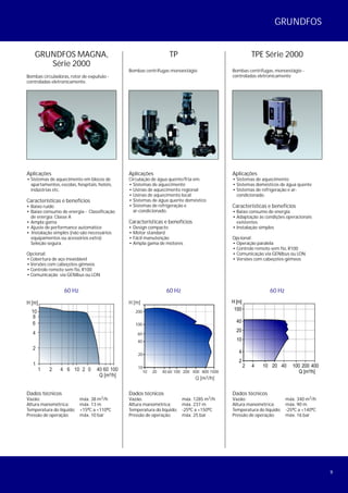 9
TP
Bombas centrífugas monoestágio
Aplicações
•
•
•
•
•
Características e benefícios
• Design compacto
•
•
•
Circulação de água quente/fria em:
Sistemas de aquecimento
Usinas de aquecimento regional
Usinas de aquecimento local
Sistemas de água quente doméstico
Sistemas de refrigeração e
ar-condicionado.
Motor standard
Fácil manutenção
Ampla gama de motores
60 Hz
3Q [m /h]
200
40
60
100
20
10
10 40 6020 100 200 800 1500400
H [m]
Dados técnicos
3Vazão: máx. 1285 m /h
Altura manométrica: máx. 237 m
Temperatura do líquido: -25ºC a +150ºC
Pressão de operação: máx. 25 bar
GRUNDFOS MAGNA,
Série 2000
Bombas circuladoras, rotor de expulsão -
controladas eletronicamente.
Aplicações
•
Características e benefícios
• Baixo ruído
• Baixo consumo de energia - Classificação
de energia: Classe A
• Ampla gama
• Ajuste de performance automático
• Instalação simples (não são necessários
equipamentos ou acessórios extra)
Seleção segura.
Opcional:
•
•
•
•
Sistemas de aquecimento em blocos de
apartamentos, escolas, hospitais, hotéis,
indústrias etc.
Cobertura de aço inoxidável
Versões com cabeçotes-gêmeos
Controle remoto sem fio, R100
Comunicação via GENIbus ou LON
60 Hz
Dados técnicos
3Vazão: máx. 38 m /h
Altura manométrica: máx. 13 m
Temperatura do líquido: +15ºC a +110ºC
Pressão de operação: máx. 10 bar
TPE Série 2000
Bombas centrífugas, monoestágio -
controladas eletronicamente
Aplicações
•
•
•
Características e benefícios
• Baixo consumo de energia
• Adaptação às condições operacionais
existentes
• Instalação simples
Opcional:
•
•
•
•
Sistemas de aquecimento
Sistemas domésticos de água quente
Sistemas de refrigeração e ar-
condicionado.
Operação paralela
Controle remoto sem fio, R100
Comunicação via GENIbus ou LON.
Versões com cabeçotes-gêmeos
60 Hz
Dados técnicos
3Vazão: máx. 340 m /h
Altura manométrica: máx. 90 m
Temperatura do líquido: -25ºC a +140ºC
Pressão de operação: máx. 16 bar
1
2
4
6
8
10
H [m]
1 2 4 6 2 010 40 10060
Q [m³/h]
Q [m³/h]
2 4 10 20 40 100 200 400
2
4
10
20
40
100
H [m]
GRUNDFOS
 