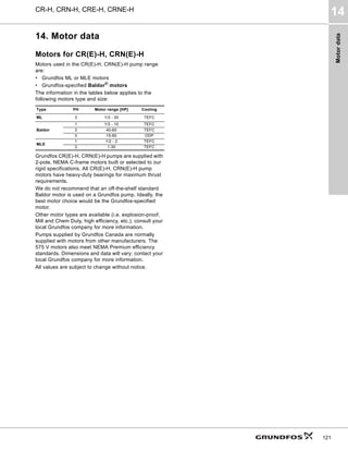 Motor
data
CR-H, CRN-H, CRE-H, CRNE-H
14
121
14. Motor data
Motors for CR(E)-H, CRN(E)-H
Motors used in the CR(E)-H, CRN(E)-H pump range
are:
• Grundfos ML or MLE motors
• Grundfos-specified Baldor®
motors
The information in the tables below applies to the
following motors type and size:
Grundfos CR(E)-H, CRN(E)-H pumps are supplied with
2-pole, NEMA C-frame motors built or selected to our
rigid specifications. All CR(E)-H, CRN(E)-H pump
motors have heavy-duty bearings for maximum thrust
requirements.
We do not recommend that an off-the-shelf standard
Baldor motor is used on a Grundfos pump. Ideally, the
best motor choice would be the Grundfos-specified
motor.
Other motor types are available (i.e. explosion-proof,
Mill and Chem Duty, high efficiency, etc.); consult your
local Grundfos company for more information.
Pumps supplied by Grundfos Canada are normally
supplied with motors from other manufacturers. The
575 V motors also meet NEMA Premium efficiency
standards. Dimensions and data will vary; contact your
local Grundfos company for more information.
All values are subject to change without notice.
Type PH Motor range [HP] Cooling
ML 3 1/3 - 30 TEFC
Baldor
1 1/3 - 10 TEFC
3 40-60 TEFC
3 15-60 ODP
MLE
1 1/2 - 2 TEFC
3 1-30 TEFC
 