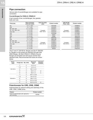 Accessories
CR-H, CRN-H, CRE-H, CRNE-H
15
128
Pipe connection
Various sets of counterflanges are available for pipe
connection.
Counterflanges for CR(E)-H, CRN(E)-H
A set consists of two counterflanges, two gaskets,
bolts and nuts.
The 3" and 4" 125/150 lb. flanges and the 4" 250/300
lb. flanges on the pumps are standard through-hole
ANSI flanges. All other CR(E)-H, CRN(E)-H pump
flanges are threaded and will require shorter than
standard bolts. Recommended bolt sizes are shown
below.
Potentiometer for CRE, CRIE, CRNE
Potentiometer for setpoint setting and start/stop of the
CRE, CRIE, CRNE pump.
Pump type
Pipe connection
(inlet and outlet)
Cast iron press.
class
Product number
AISI 316 SS
Press. class
Product number
GA 1.5" x 1" NPT
Threaded
ANSI 125 lb.
97642565
Threaded
ANSI 150 lb.
97698645
G05 2" x 1" NPT 97642567 97698647
GB, G50, G20 3" x 1.5" NPT 97642571 97698649
GC, G10, G60, G30 3" x 2" NPT 97642574 97698651
G70, G40 4" x 3" NPT 97642576 97698653
G22 2" x 2" NPT 97642568 97743809
G33 3" x 3" NPT 559601 91121953
G44 4" x 4" NPT 579801 0ID00148
GA 1.5" x 1" NPT
Threaded
ANSI 250 lb.
96967594
Threaded
ANSI 300 lb.
97698646
G05 2" x 1" NPT 96967595 97698648
GB, G50, G20 3" x 1.5" NPT 97658571 97698650
GC, G10, G60, G30 3" x 2" NPT 97658572 97698652
G70, G40 4" x 3" NPT 97658574 97698654
G22 2" x 2" NPT 97757976 97743810
G33 3" x 3" NPT 97658573 97743812
G44 4" x 4" NPT 360028 97822330
Press.
class
Flange size Qty. bolts
Required
bolts
Standard
hardware
125/150 lb
1" 4 1/2-13 x 2
1.5" 4 1/2-13 x 2
2" 4 5/8-11 x 2.5
3" 4 5/8-11 x 3 ●
4" 8 5/8-11 x 3 ●
250/300 lb.
1" 4 5/8-11 x 2.25
1.5" 4 3/4-10 x 2.5
2" 8 5/8x11 x 2.5
3" 8 3/4-10 x 3.25
4" 8 3/4-10 x 3.75 ●
Product Product number
External potentiometer with cabinet for
wall mounting
625468
 
