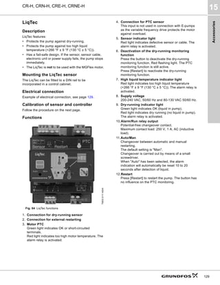 Accessories
CR-H, CRN-H, CRE-H, CRNE-H
15
129
LiqTec
Description
LiqTec features:
• Protects the pump against dry-running.
• Protects the pump against too high liquid
temperature (+266 °F ± 9 °F (130 °C ± 5 °C)).
• Has a fail-safe design. If the sensor, sensor cable,
electronic unit or power supply fails, the pump stops
immediately.
• The LiqTec is not to be used with the MGFlex motor.
Mounting the LiqTec sensor
The LiqTec can be fitted to a DIN rail to be
incorporated in a control cabinet.
Electrical connection
Example of electrical connection, see page 129.
Calibration of sensor and controller
Follow the procedure on the next page.
Functions
Fig. 64 LiqTec functions
1. Connection for dry-running sensor
2. Connection for external restarting
3. Motor PTC
Green light indicates OK or short-circuited
terminals.
Red light indicates too high motor temperature. The
alarm relay is activated.
4. Connection for PTC sensor
This input is not used in connection with E-pumps
as the variable frequency drive protects the motor
against overload.
5. Sensor indicator light
Red light indicates defective sensor or cable. The
alarm relay is activated.
6. Deactivation of the dry-running monitoring
function
Press the button to deactivate the dry-running
monitoring function. Red flashing light. The PTC
monitoring function is still active.
Press [Restart] to reactivate the dry-running
monitoring function.
7. High liquid temperature indicator light
Red light indicates too high liquid temperature
(+266 °F ± 9 °F (130 °C ± 5 °C)). The alarm relay is
activated.
8. Supply voltage
200-240 VAC, 50/60 Hz and 80-130 VAC 50/60 Hz.
9. Dry-running indicator light
Green light indicates OK (liquid in pump).
Red light indicates dry running (no liquid in pump).
The alarm relay is activated.
10.Alarm/Run relay output
Potential-free changeover contact.
Maximum contact load: 250 V, 1 A, AC (inductive
load).
11.Auto/Man
Changeover between automatic and manual
restarting.
The default setting is "Man".
Changeover is carried out by means of a small
screwdriver.
When "Auto" has been selected, the alarm
indication will automatically be reset 10 to 20
seconds after detection of liquid.
12.Restart
Press [Restart] to restart the pump. The button has
no influence on the PTC monitoring.
TM03
0111
4004
 