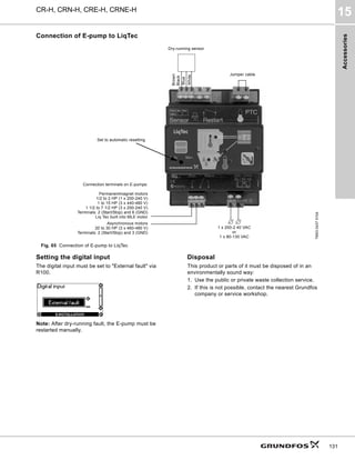 Accessories
CR-H, CRN-H, CRE-H, CRNE-H
15
131
Connection of E-pump to LiqTec
Fig. 65 Connection of E-pump to LiqTec
Setting the digital input
The digital input must be set to "External fault" via
R100.
Note: After dry-running fault, the E-pump must be
restarted manually.
Disposal
This product or parts of it must be disposed of in an
environmentally sound way:
1. Use the public or private waste collection service.
2. If this is not possible, contact the nearest Grundfos
company or service workshop.
TM03
0437
5104
White
Blue
Brown
Black
Jumper cable
1 x 200-2 40 VAC
or
1 x 80-130 VAC
Connection terminals on E-pumps:
Permanentmagnet motors
1/2 to 2 HP (1 x 200-240 V)
1 to 15 HP (3 x 440-480 V)
1 1/2 to 7 1/2 HP (3 x 200-240 V)
Terminals: 2 (Start/Stop) and 6 (GND)
Liq Tec built into MLE motor
Asynchronous motors
20 to 30 HP (3 x 460-480 V)
Terminals: 2 (Start/Stop) and 3 (GND)
Dry-running sensor
Set to automatic resetting
 