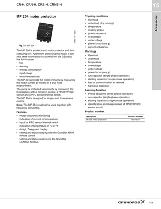 Accessories
CR-H, CRN-H, CRE-H, CRNE-H
15
141
MP 204 motor protector
Fig. 78 MP 204
The MP 204 is an electronic motor protector and data
collecting unit. Apart from protecting the motor, it can
also send information to a control unit via GENIbus,
like for instance:
• trip
• warning
• energy consumption
• input power
• motor temperature.
The MP 204 protects the motor primarily by measuring
the motor current by means of a true RMS
measurement.
The pump is protected secondarily by measuring the
temperature with a Tempcon sensor, a Pt100/Pt1000
sensor and a PTC sensor/thermal switch.
The MP 204 is designed for single- and three-phase
motors.
Note: The MP 204 must not be used together with
frequency converters.
Features
• Phase-sequence monitoring
• indication of current or temperature
• input for PTC sensor/thermal switch
• indication of temperature in °C or °F
• 4-digit, 7-segment display
• setting and status reading with the Grundfos R100
remote control
• setting and status reading via the Grundfos
GENIbus fieldbus.
Tripping conditions
• Overload
• underload (dry running)
• temperature
• missing phase
• phase sequence
• overvoltage
• undervoltage
• power factor (cos φ)
• current unbalance.
Warnings
• Overload
• underload
• temperature
• overvoltage
• undervoltage
• power factor (cos φ)
• run capacitor (single-phase operation)
• starting capacitor (single-phase operation)
• loss of communication in network
• harmonic distortion.
Learning function
• Phase sequence (three-phase operation)
• run capacitor (single-phase operation)
• starting capacitor (single-phase operation)
• identification and measurement of Pt100/Pt1000
sensor circuit.
Product number
TM03
1471
2205
Description Product number
MP 204 motor protection 96079927
 