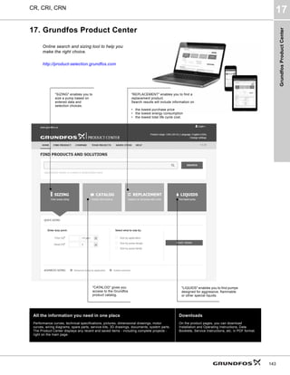 Grundfos
Product
Center
CR, CRI, CRN
17
143
17. Grundfos Product Center
All the information you need in one place Downloads
Performance curves, technical specifications, pictures, dimensional drawings, motor
curves, wiring diagrams, spare parts, service kits, 3D drawings, documents, system parts.
The Product Center displays any recent and saved items - including complete projects -
right on the main page.
On the product pages, you can download
Installation and Operating Instructions, Data
Booklets, Service Instructions, etc. in PDF format.
"SIZING" enables you to
size a pump based on
entered data and
selection choices.
Online search and sizing tool to help you
make the right choice.
http://product-selection.grundfos.com
"REPLACEMENT" enables you to find a
replacement product.
Search results will include information on
• the lowest purchase price
• the lowest energy consumption
• the lowest total life cycle cost.
"CATALOG" gives you
access to the Grundfos
product catalog.
"LIQUIDS" enables you to find pumps
designed for aggressive, flammable
or other special liquids.
 