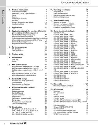 Table
of
contents
2
CR-H, CRN-H, CRE-H, CRNE-H
1. Product introduction 4
Features and benefits 4
Selecting a CRE-H, CRNE-H pump 5
Pump 5
Motors 6
Terminal box positions 9
Viscosity 9
Ambient temperature and altitude 9
Installation altitude 10
2. Applications 11
3. Application example for constant differential
pressure in a circulation system12
Constant differential pressure, pump 12
Proportional differential pressure 12
Proportional differential pressure, parabolic (proportional
differential pressure available on CRE-DP only) 13
Constant differential pressure 13
Proportional differential pressure 13
4. Performance range 14
CR-H, CRN-H 14
CRE-H, CRNE-H 14
5. Product range 15
6. Identification 16
Type key 16
Codes 16
7. MLE technical data 17
MLE permanent-magnet motors 1/2 - 2 HP 17
MLE permanent-magnet motors 1-15 HP 18
MLE permanent-magnet motors 1 1/2 - 7 1/2 HP
19
MLE asynchronous motors 20-30 HP 20
MLE motors for CRE-H and CRNE-H 21
8. Control of E-pumps 22
Examples of E-pump applications 22
Control options 23
Control modes for E-pumps 24
9. Advanced use of MLE motors 26
Introduction 26
Bearing monitoring 26
Standstill heating 26
Outdoor installation 27
Stop function 27
Temperature sensors 1 and 2 28
Signal relays 29
Analog sensor inputs 1 and 2 30
Limit exceeded 1 and 2 31
10. Construction 34
CR, CRE 1s, 1, 3, 5, 10, 15 and 20 H 34
CRN, CRNE 1s, 1, 3, 5, 10, 15 and 20 H 34
CR, CRE 32, 45, 64, and 90 H 35
CRN, CRNE 32, 45, 64, and 90 H 35
11. Operating conditions 36
Pumped liquids 36
List of pumped liquids 36
Operating range of the shaft seal 40
Maximum inlet pressure 41
12. Selection and sizing 42
Selection of pumps 42
Minimum inlet pressure, NPSHA 45
How to read the curve charts 46
Guidelines to performance curves 47
13. Curve charts/technical data 48
CR, CRN 1s H GA 48
CR, CRE, CRN, CRNE 1 H GA 50
CR, CRE, CRN, CRNE 3 H GA 52
CR, CRE, CRN, CRNE 5 H GA 54
CR, CRE, CRN, CRNE 10 H G22 56
CR, CRE, CRN, CRNE 10 H GA/G05 58
CR, CRE, CRN, CRNE 15 H G22 61
CR, CRE, CRN, CRNE 15 H GA/G05 63
CR, CRE, CRN, CRNE 15 H GB 66
CR, CRE, CRN, CRNE 20 H G22 68
CR, CRE, CRN, CRNE 20 H GA/G05 70
CR, CRE, CRN, CRNE 20 H GB 73
CR, CRE, CRN, CRNE 32 H G22 75
CR, CRE, CRN, CRNE 32 H GA/G05 77
CR, CRE, CRN, CRNE 32 H GB/G50 80
CR, CRE, CRN, CRNE 32 H GC/G10/G60 83
CR, CRE, CRN, CRNE 45 H G33 87
CR, CRE, CRN, CRNE 45 H GB/G20/G50 89
CR, CRE, CRN, CRNE 45 H GC/G10/G30/G60 93
CR, CRE, CRN, CRNE 64 H G44 98
CR, CRE, CRN, CRNE 64 H GC/G10/G30/G60
100
CR, CRE, CRN, CRNE 64 H G20/G50 105
CR, CRE, CRN, CRNE 64 H G40/G70 108
CR, CRN 90 H G44 111
CR, CRN 90 H G20 113
CR, CRN 90 H G30/G60 115
CR, CRN 90 H G40/G70 118
14. Motor data 121
Motors for CR(E)-H, CRN(E)-H 121
15. Accessories 124
Baseplate 124
Pipe connection 128
LiqTec 129
Pressure sensor 132
Pressure sensor 133
Grundfos differential-pressure sensor, DPI 134
Grundfos differential-pressure sensor, DPI g.2 version
136
Flow transmitters 138
Gauges for CRE, CRIE, CRNE 138
Remote controls 139
CIU communication interface units 140
CIM communication interface modules 140
MP 204 motor protector 141
 