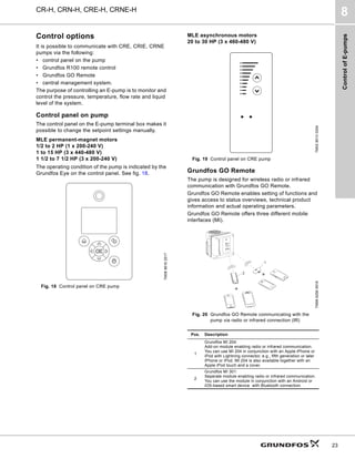 Control
of
E-pumps
CR-H, CRN-H, CRE-H, CRNE-H
8
23
Control options
It is possible to communicate with CRE, CRIE, CRNE
pumps via the following:
• control panel on the pump
• Grundfos R100 remote control
• Grundfos GO Remote
• central management system.
The purpose of controlling an E-pump is to monitor and
control the pressure, temperature, flow rate and liquid
level of the system.
Control panel on pump
The control panel on the E-pump terminal box makes it
possible to change the setpoint settings manually.
MLE permanent-magnet motors
1/2 to 2 HP (1 x 200-240 V)
1 to 15 HP (3 x 440-480 V)
1 1/2 to 7 1/2 HP (3 x 200-240 V)
The operating condition of the pump is indicated by the
Grundfos Eye on the control panel. See fig. 18.
Fig. 18 Control panel on CRE pump
MLE asynchronous motors
20 to 30 HP (3 x 460-480 V)
Fig. 19 Control panel on CRE pump
Grundfos GO Remote
The pump is designed for wireless radio or infrared
communication with Grundfos GO Remote.
Grundfos GO Remote enables setting of functions and
gives access to status overviews, technical product
information and actual operating parameters.
Grundfos GO Remote offers three different mobile
interfaces (MI).
Fig. 20 Grundfos GO Remote communicating with the
pump via radio or infrared connection (IR)
TM06
9616
2517
TM02
8513
0304
TM06
6256
0916
Pos. Description
1
Grundfos MI 204:
Add-on module enabling radio or infrared communication.
You can use MI 204 in conjunction with an Apple iPhone or
iPod with Lightning connector, e.g., fifth generation or later
iPhone or iPod. MI 204 is also available together with an
Apple iPod touch and a cover.
2
Grundfos MI 301:
Separate module enabling radio or infrared communication.
You can use the module in conjunction with an Android or
iOS-based smart device with Bluetooth connection.
+
+
1
2
 