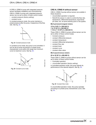 Control
of
E-pumps
CR-H, CRN-H, CRE-H, CRNE-H
8
25
A CRE-H, CRNE-H pump with integrated pressure
sensor facilitates installation and commissioning.
CRE-H, CRNE-H pumps with integrated pressure
sensor can be set to either of these control modes:
• constant pressure (factory setting)
• constant curve.
In constant-pressure mode, the pump maintains a
preset pressure after the pump, irrespective of the flow
rate. See fig. 23.
Fig. 23 Constant-pressure mode
In constant-curve mode, the pump is not controlled. It
can be set to pump according to a preset pump
characteristic curve within the range from minimum
curve to maximum curve. See fig. 24.
Fig. 24 Constant-curve mode
CRE-H, CRNE-H without sensor
CRE-H, CRNE-H pumps without sensor are suitable in
these situations:
• Uncontrolled operation is required.
• Retrofit the sensor in order to control the flow rate,
temperature, differential temperature, liquid level,
pH value, etc. at some arbitrary point in the system.
MLE permanent-magnet motors
1/2 to 2 HP (1 x 200-240 V)
1 to 15 HP (3 x 440-480 V)
1 1/2 to 7 1/2 HP (3 x 200-240 V)
These CRE-H, CRNE-H pumps without sensor can be
set to either of these control modes:
• Constant pressure
• constant differential pressure
• constant temperature
• constant differential temperature
• constant flow rate
• constant level
• constant curve
• constant other value.
MLE asynchronous motors
20 to 30 HP (3 x 460-480 V)
These CRE-H, CRNE-H pumps without sensor can be
set to either of these control modes:
• Controlled operation
• uncontrolled operation (factory setting).
In controlled-operation mode, the pump adjusts its
performance to the desired setpoint. See fig. 25.
Fig. 25 Constant-flow mode
In uncontrolled-operation mode, the pump operates
according to a preset pump characteristic curve. See
fig. 24.
TM00
9322
4796
TM00
9323
1204
set
H
H
Q
H
Q
Min.
Max.
TM02
7264
2803
Qset
H
Q
Max.
Min.
 