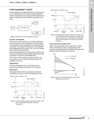 Advanced
use
of
MLE
motors
CR-H, CRN-H, CRE-H, CRNE-H
9
31
Limit exceeded 1 and 2
Limit exceeded is a monitoring function monitoring one
or two values/inputs. The function enables different
inputs to activate various outputs and alarms/warnings
when the signal input has exceeded pre-determined
limits.
Fig. 33 Example of a "limit exceeded" sequence
Purpose and benefits
The purpose of this function is to monitor parameters
which are central for the application. This will enable
the controller to react to possible, abnormal operating
conditions. This makes the E-pump a more important
and integrated part of a system, and it can thus replace
other existing monitoring units.
The liquid temperature can be monitored, and thus the
E-pump can ensure that the system temperature does
not exceed a maximum permissible level.
The minimum inlet pressure can be monitored, and
thus the E-pump can prevent damage caused by a
cavitation or dry run.
Applications
The limit exceeded function is typically used for
monitoring secondary parameters in the systems.
Description
The figures below show two examples of setpoint
monitoring by means of the limit exceeded function.
Fig. 34 Limit exceeded sequence with the limit type "max.
limit", for example monitoring of bearing
temperature
Fig. 35 Limit exceeded sequence with the limit type "min.
limit" When the limit is exceeded, the signal input
crosses the limit as an increasing or decreasing
value, and the function can be set to cover both
situations.
Pump operating at power limit
When a pump operates at the power limit, the MLE
motor will deliver an output corresponding to the
maximum load stated on the nameplate. The maximum
load will never be exceeded, see fig. 36.
Fig. 36 Curves of a standard E-pump and a pump
operating at power limit
TM03
9188
3507
TM03
9197
3607
Input Limit exceeded
Outputs
Alarm/
warning
Monitored value = feedback value
Setpoint
Limit
Action
Reset hysteresis
Not active Active
Detection
delay
Reset delay
TM03
9196
3607
TM05
2357
4911
Monitored value = feedback value
Limit
Setpoint
Action
Reset hysteresis
Not active Active
Detection
delay
Reset delay
Power limit
Standard
H
P2
Q
Power limit
Standard
 
