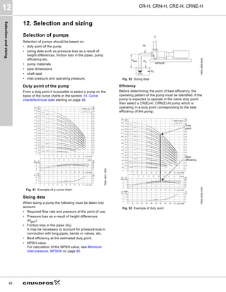 Selection
and
sizing
CR-H, CRN-H, CRE-H, CRNE-H
12
42
12. Selection and sizing
Selection of pumps
Selection of pumps should be based on:
• duty point of the pump
• sizing data such as pressure loss as a result of
height differences, friction loss in the pipes, pump
efficiency etc.
• pump materials
• pipe dimensions
• shaft seal
• inlet pressure and operating pressure.
Duty point of the pump
From a duty point it is possible to select a pump on the
basis of the curve charts in the section 13. Curve
charts/technical data starting on page 48.
Fig. 51 Example of a curve chart
Sizing data
When sizing a pump the following must be taken into
account.
• Required flow rate and pressure at the point of use.
• Pressure loss as a result of height differences
(Hgeo).
• Friction loss in the pipes (Hf).
It may be necessary to account for pressure loss in
connection with long pipes, bends or valves, etc.
• Best efficiency at the estimated duty point.
• NPSH value.
For calculation of the NPSH value, see Minimum
inlet pressure, NPSHA on page 45.
Fig. 52 Sizing data
Efficiency
Before determining the point of best efficiency, the
operating pattern of the pump must be identified. If the
pump is expected to operate in the same duty point,
then select a CR(E)-H, CRN(E)-H pump which is
operating in a duty point corresponding to the best
efficiency of the pump.
Fig. 53 Example of duty point
TM04
4551
1609
0 20 40 60 80 100 120 140 160 180 200 Q [US GPM]
0
50
100
150
200
250
300
350
400
450
500
550
600
650
700
750
800
850
900
950
[ft]
H
0 5 10 15 20 25 30 35 40 45 Q [m³/h]
0
20
40
60
80
100
120
140
160
180
200
220
240
260
280
[m]
H
0
50
100
150
200
250
300
350
400
450
500
550
600
650
700
750
800
850
900
950
[ft]
H
CR(E) 32 H
2-pole, 60 Hz
-1 (E)
-1-1 (E)
-10
-10-2
-11-2
-2 (E)
-2-1
-2-2
-3
-3-2 (E)
-4
-4-2
-5
-5-2
-6
-6-2
-7
-7-2
-8
-8-2
-9
-9-2
0 20 40 60 80 100 120 140 160 180 200 Q [US GPM]
0
1
2
3
4
P2
[hp]
0
20
40
60
80
Eff
[%]
0
1
2
P2
[kW]
P2 2/3
P2 1/1
Eff
0 20 40 60 80 100 120 140 160 180 200 Q [US GPM]
0
10
20
30
NPSH
[ft]
0
4
8
[m]
H
0
10
20
30
[ft]
H
NPSHR
TM04
3689
4804
TM02
0039
1303
Hf
NPSHR
Hv
Hgeo Pb
0 20 40 60 80 100 120 140 160 180 200 Q [US GPM]
0
50
100
150
200
250
300
350
400
450
500
550
600
650
700
750
800
850
900
950
[ft]
H
0 5 10 15 20 25 30 35 40 45 Q [m³/h]
0
20
40
60
80
100
120
140
160
180
200
220
240
260
280
[m]
H
0
50
100
150
200
250
300
350
400
450
500
550
600
650
700
750
800
850
900
950
[ft]
H
CR(E) 32 H
2-pole, 60 Hz
-1 (E)
-1-1 (E)
-10
-10-2
-11-2
-2 (E)
-2-1
-2-2
-3
-3-2 (E)
-4
-4-2
-5
-5-2
-6
-6-2
-7
-7-2
-8
-8-2
-9
-9-2
0 20 40 60 80 100 120 140 160 180 200 Q [US GPM]
0
1
2
3
4
P2
[hp]
0
20
40
60
80
Eff
[%]
0
1
2
P2
[kW]
P2 2/3
P2 1/1
Eff
0 20 40 60 80 100 120 140 160 180 200 Q [US GPM]
0
10
20
30
NPSH
[ft]
0
4
8
[m]
H
0
10
20
30
[ft]
H
NPSHR
Duty
point
Best
efficiency
 