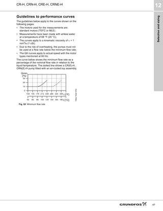 Selection
and
sizing
CR-H, CRN-H, CRE-H, CRNE-H
12
47
Guidelines to performance curves
The guidelines below apply to the curves shown on the
following pages:
• The motors used for the measurements are
standard motors (TEFC or MLE).
• Measurements have been made with airless water
at a temperature of 68 °F (20 °C).
• The curves apply to a kinematic viscosity of  = 1
mm2
/s (1 cSt).
• Due to the risk of overheating, the pumps must not
be used at a flow rate below the minimum flow rate.
• The QH curves apply to actual speed with the motor
types mentioned at 60 Hz.
The curve below shows the minimum flow rate as a
percentage of the nominal flow rate in relation to the
liquid temperature. The dotted line shows a CR(E)-H,
CRN(E)-H pump fitted with an air-cooled top assembly.
Fig. 62 Minimum flow rate
TM02
7538
3703
40 60 80 100 120 140 160 180 t [°F]
0
10
20
30
Qmin
[%]
40 60 80 100 120 140 160 180 t [°C]
140 176 212 248 284 320 356
104
 