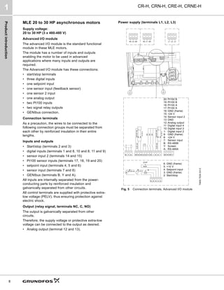 Product
introduction
CR-H, CRN-H, CRE-H, CRNE-H
1
8
MLE 20 to 30 HP asynchronous motors
Supply voltage:
20 to 30 HP (3 x 460-480 V)
Advanced I/O module
The advanced I/O module is the standard functional
module in these MLE motors.
The module has a number of inputs and outputs
enabling the motor to be used in advanced
applications where many inputs and outputs are
required.
The Advanced I/O module has these connections:
• start/stop terminals
• three digital inputs
• one setpoint input
• one sensor input (feedback sensor)
• one sensor 2 input
• one analog output
• two Pt100 inputs
• two signal relay outputs
• GENIbus connection.
Connection terminals
As a precaution, the wires to be connected to the
following connection groups must be separated from
each other by reinforced insulation in their entire
lengths.
Inputs and outputs
• Start/stop (terminals 2 and 3)
• digital inputs (terminals 1 and 8. 10 and 8. 11 and 9)
• sensor input 2 (terminals 14 and 15)
• Pt100 sensor inputs (terminals 17, 18, 19 and 20)
• setpoint input (terminals 4, 5 and 6)
• sensor input (terminals 7 and 8)
• GENIbus (terminals B, Y and A).
All inputs are internally separated from the power-
conducting parts by reinforced insulation and
galvanically separated from other circuits.
All control terminals are supplied with protective extra-
low voltage (PELV), thus ensuring protection against
electric shock.
Output (relay signal, terminals NC, C, NO)
The output is galvanically separated from other
circuits.
Therefore, the supply voltage or protective extra-low
voltage can be connected to the output as desired.
• Analog output (terminal 12 and 13).
Power supply (terminals L1, L2, L3)
Fig. 5 Connection terminals, Advanced I/O module
TM05
7035
0313
20: Pt100 B
19: Pt100 B
18: Pt100 A
17: Pt100 A
16: GND (frame)
15: +24 V
14: Sensor input 2
13: GND
12: Analog output
11: Digital input 4
10: Digital input 3
1: Digital input 2
9: GND (frame)
8: +24 V
7: Sensor input
B: RS-485B
Y: Screen
A: RS-485A
6: GND (frame)
5: +10 V
4: Setpoint input
3: GND (frame)
2: Start/stop
 