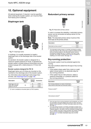 4PñK@





P@
+





N3D@
S
5, 