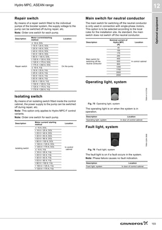 4PñK@






P@
+






N3D@
S
5, 