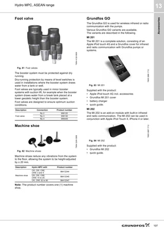 Curve
charts,
Hydro
MPC-E/-S
(60
Hz)
50
9
Hydro MPC-E/-S with CR 45
TM06
3246
5014
          4PñK@




P@
+




N3D@
S
      4OV@
5
     
          4PñK@




P@
+




N3D@
S
5
     
          4PñK@




P@
+




N3D@
S
5


   
          4PñK@





P@
+





N3D@
S
+GUR03(6
5
+]
,62$QQH[$
     
 