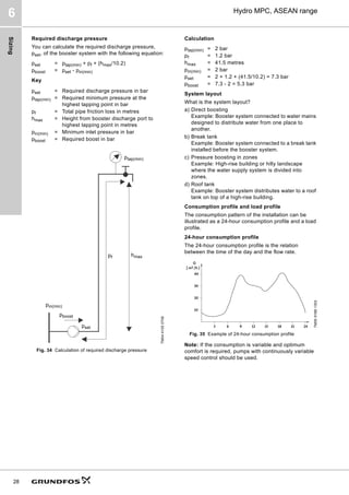 Sizing
28
Hydro MPC, ASEAN range
6
Required discharge pressure
You can calculate the required discharge pressure,
pset, of the booster system with the following equation:
Key
Fig. 34 Calculation of required discharge pressure
Calculation
System layout
What is the system layout?
a) Direct boosting
Example: Booster system connected to water mains
designed to distribute water from one place to
another.
b) Break tank
Example: Booster system connected to a break tank
installed before the booster system.
c) Pressure boosting in zones
Example: High-rise building or hilly landscape
where the water supply system is divided into
zones.
d) Roof tank
Example: Booster system distributes water to a roof
tank on top of a high-rise building.
Consumption profile and load profile
The consumption pattern of the installation can be
illustrated as a 24-hour consumption profile and a load
profile.
24-hour consumption profile
The 24-hour consumption profile is the relation
between the time of the day and the flow rate.
Fig. 35 Example of 24-hour consumption profile
Note: If the consumption is variable and optimum
comfort is required, pumps with continuously variable
speed control should be used.
pset = ptap(min) + pf + (hmax/10.2)
pboost = pset - pin(min)
pset = Required discharge pressure in bar
ptap(min) = Required minimum pressure at the
highest tapping point in bar
pf = Total pipe friction loss in metres
hmax = Height from booster discharge port to
highest tapping point in metres
pin(min) = Minimum inlet pressure in bar
pboost = Required boost in bar
TM04
4105
0709
Ptap(min)
hmax
P
P
P
P
f
in(min)
boost
set
ptap(min)
hmax
pf
pin(min)
pboost
pset
ptap(min) = 2 bar
pf = 1.2 bar
hmax = 41.5 metres
pin(min) = 2 bar
pset = 2 + 1.2 + (41.5/10.2) = 7.3 bar
pboost = 7.3 - 2 = 5.3 bar
TM00
9188
1303
24
21
18
15
12
9
6
10
20
30
40
[ m3 /h ]
Q
3
 