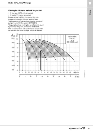 4PñK@




P@
+




N3D@
S
5, 